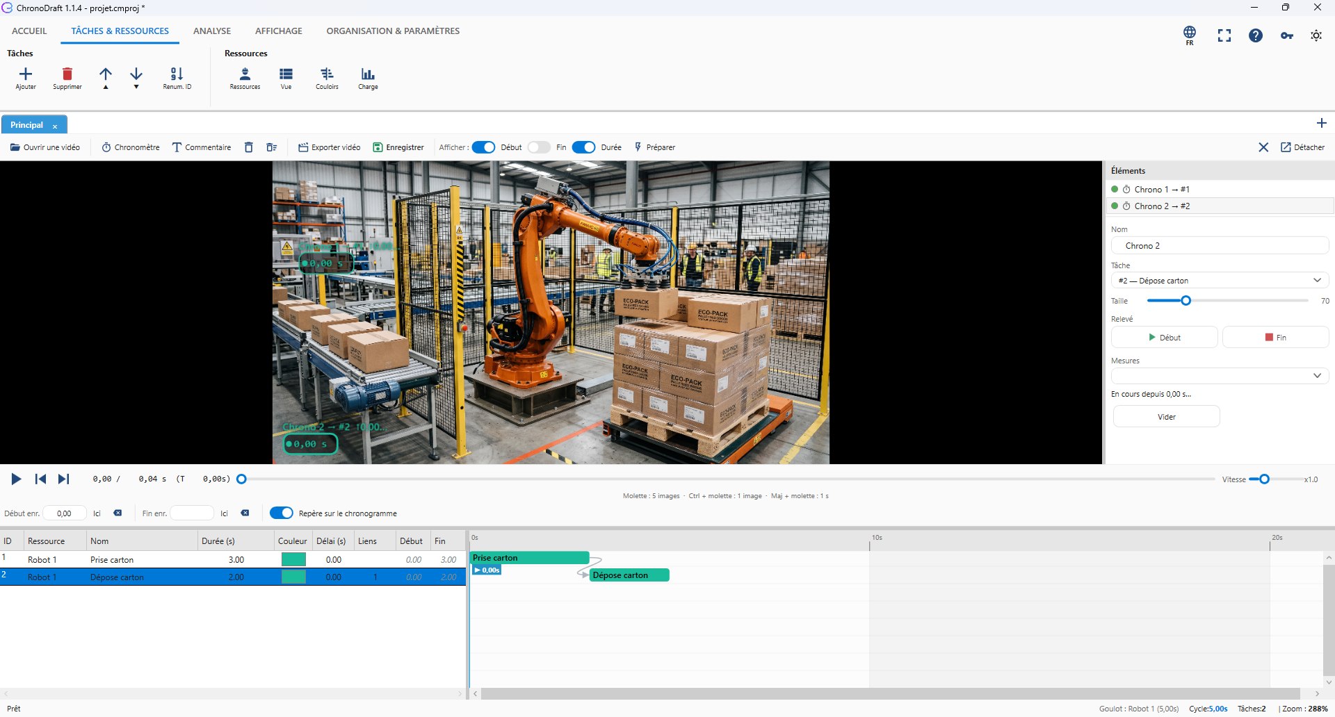 Panneau d'analyse vidéo : la vidéo d'un robot de palettisation occupe la moitié gauche, deux chronomètres posés sur l'image suivent la prise et la dépose du carton, et le chronogramme construit à partir de ces relevés apparaît sous la vidéo.